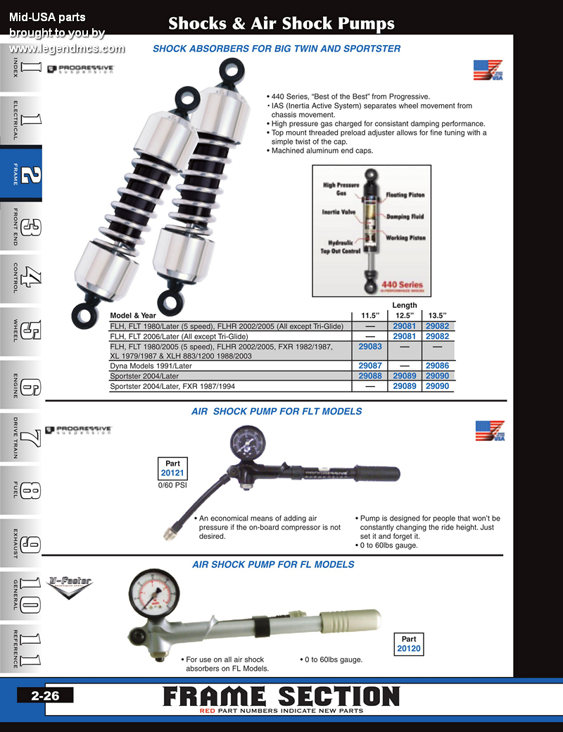 Discount MidUSA Shock Absorbers for Harley Davidson