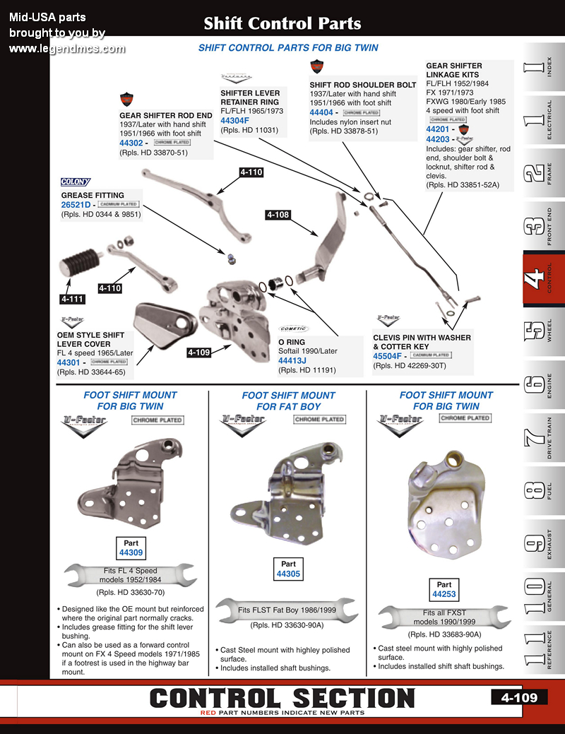 discount-shifter-parts-from-mid-usa-for-harley-davidson