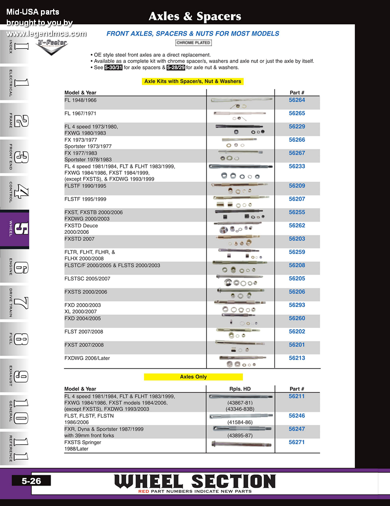 discount-mid-usa-axles-adjusters-and-spacers-for-harley-davidson