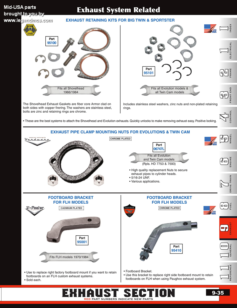 Discount Exhaust Brackets, Clamps & Mounts from MidUSA for Harley Davidson