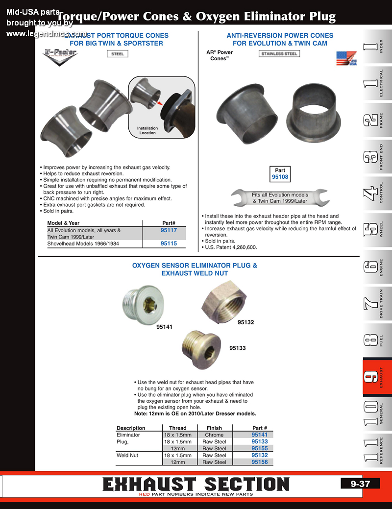 Discount Exhaust Brackets, Clamps & Mounts from MidUSA for Harley Davidson