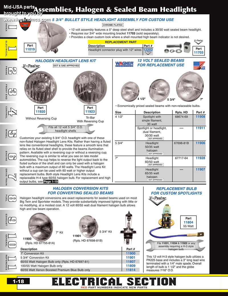 discount-headlights-bulbs-and-mounts-from-mid-usa-for-harley-davidson