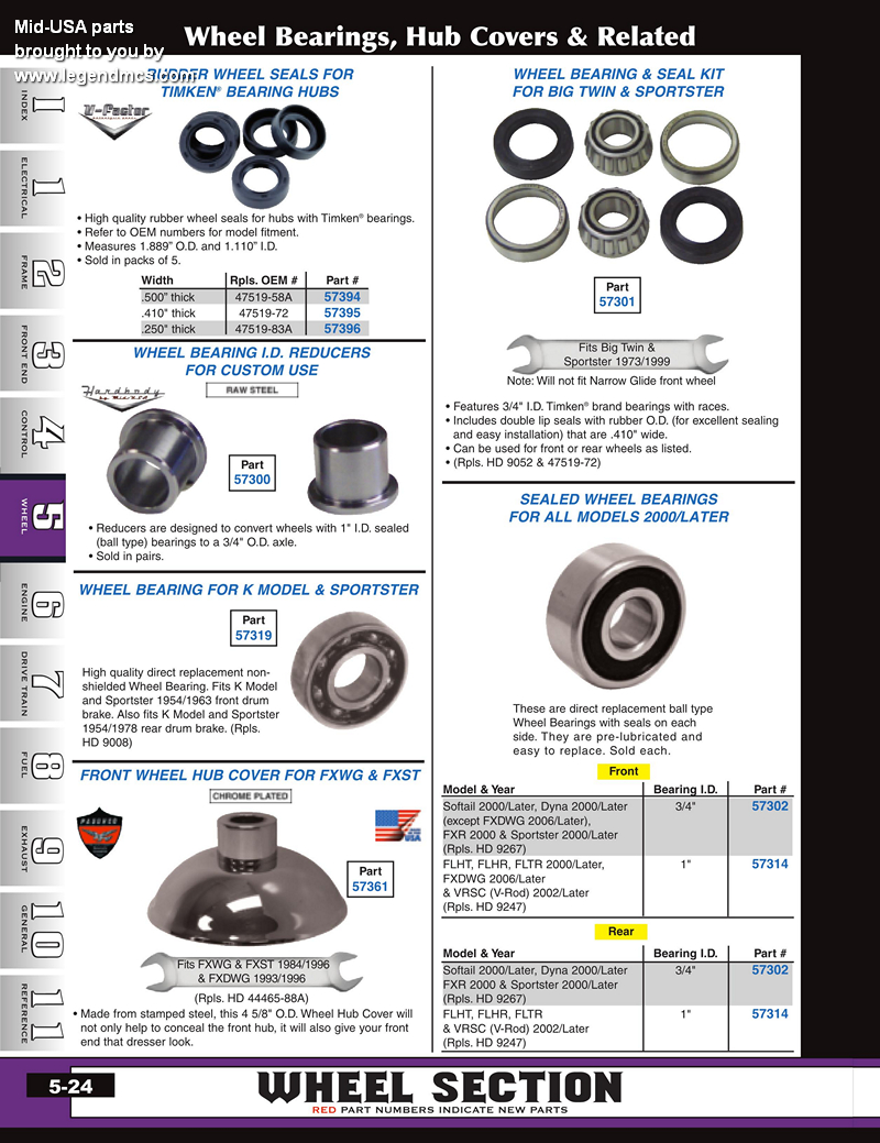 Discount MidUSA Wheel Hubs, Bearings and Parts for Harley Davidson